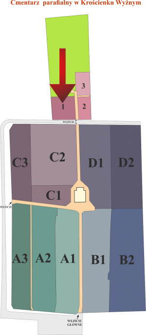 Brak mapy sektorowej