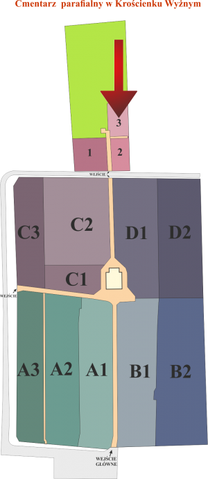 Brak mapy sektorowej