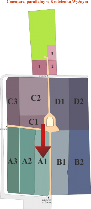 Brak mapy sektorowej
