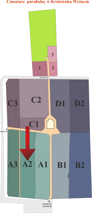 Brak mapy sektorowej