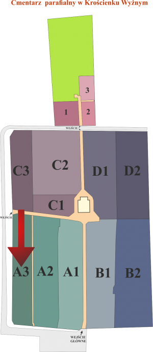 Brak mapy sektorowej