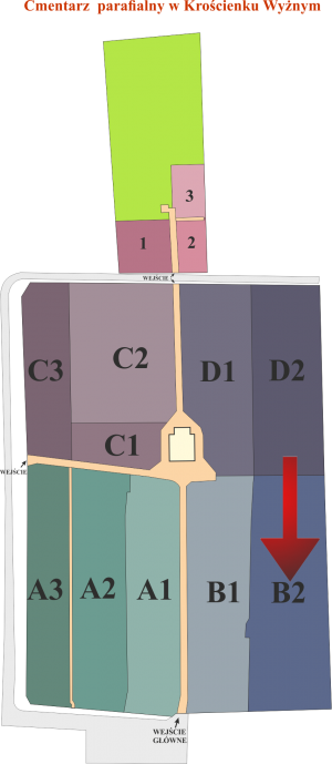 Brak mapy sektorowej